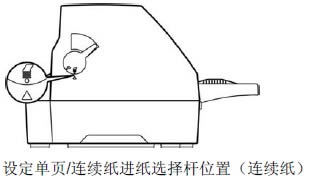 DP680ƱӡCΰbʹBm2