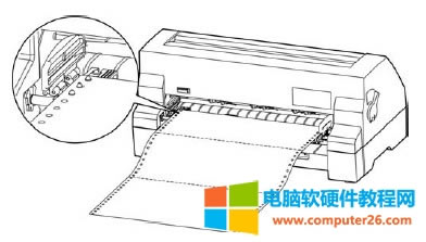 DP680ƱӡCΰbʹBm7