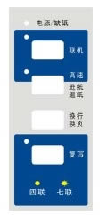 DP8800ӡC{ʼӡλ