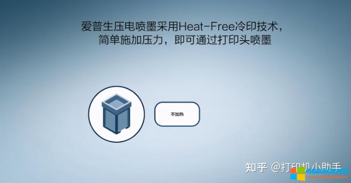 小白學習日記：愛普生噴墨打印機打印照片偏暗怎么解決？