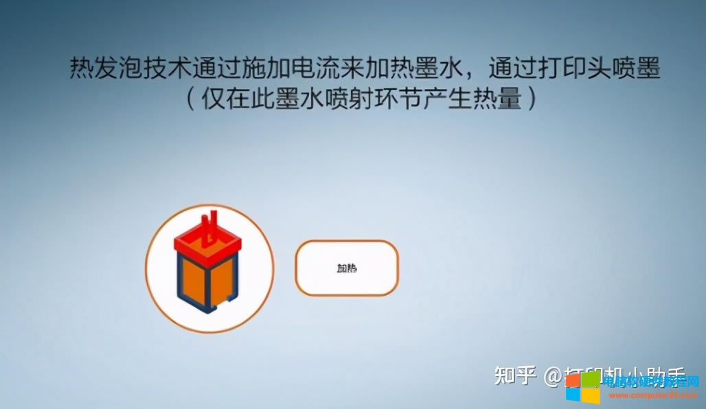 小白學習日記：愛普生噴墨打印機打印照片偏暗怎么解決？