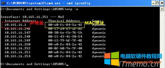 PַMACַQARPԓPCCͨ^ARPfhɵԓPCCҪ;WP10.165.16.1ͨŕr@ҵWPMACַĶ_İlͳȥ