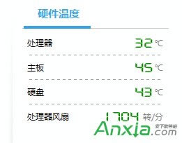 顯卡驅動程序停止響應并已恢復怎么辦,顯卡驅動程序停止響應,顯卡驅動程序停止響應怎么辦