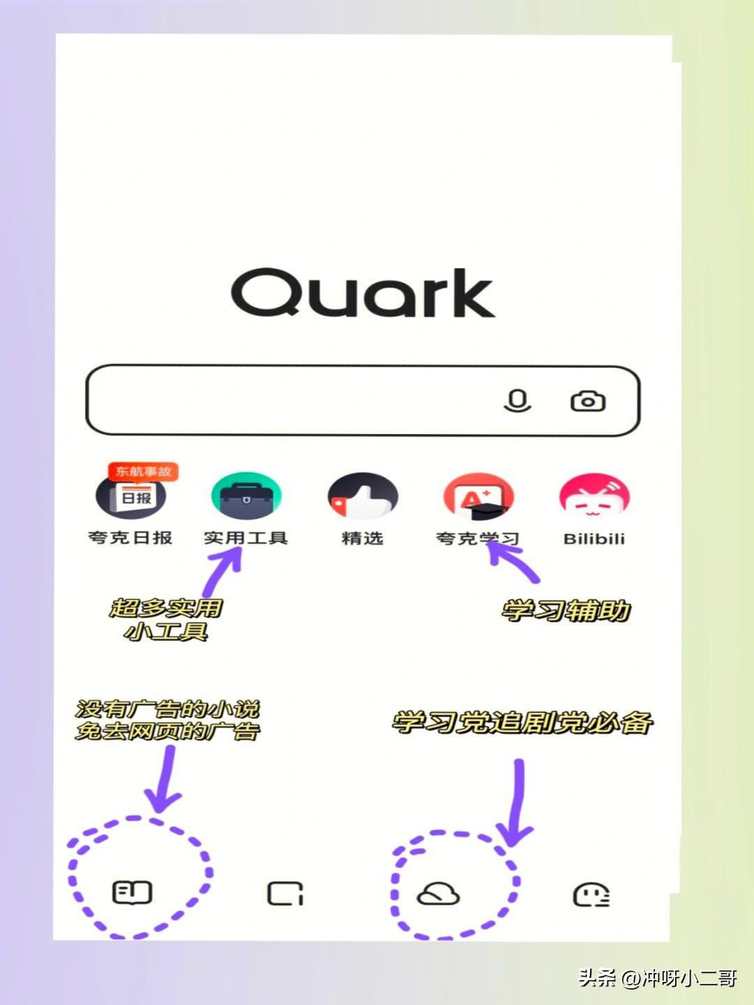 夸克,夸克怎么用