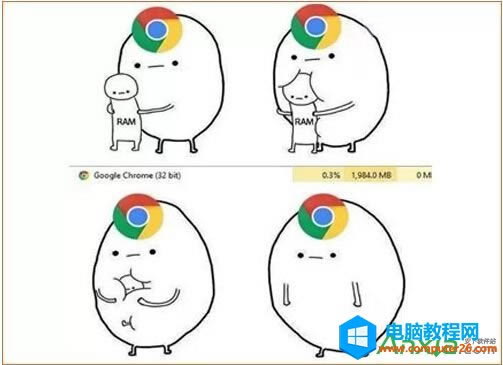 ɶȸChromeg[ؐ۳ԃȴ
