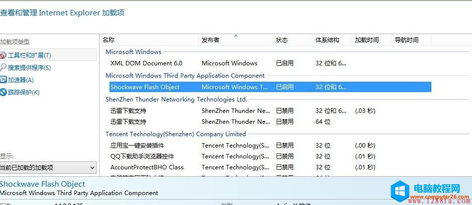 Windows8.1 Flash Player ʹòˣFlash Player ѽû ActiveX Yx̎ڴ_Bվ