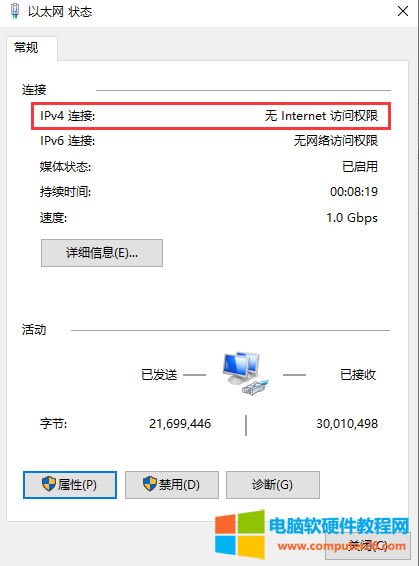 什么是默認網關？什么是默認路由？（還分不清默認網關和默認路由之前的區別嗎）