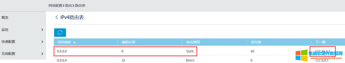 什么是默認網關？什么是默認路由？（還分不清默認網關和默認路由之前的區別嗎）