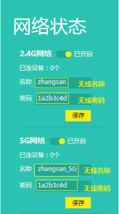 TP-Link TL-WDR8500 o·WiFiWjO