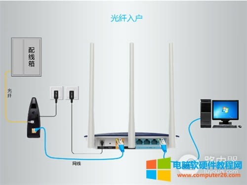 TP-Link TL-WDR6320 o·ϾWO