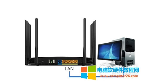 TP-Link TL-WDR7500 V1~V4 無線路由器當作無線交換機使用