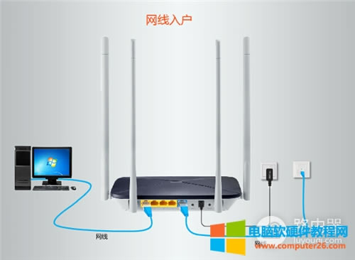 ˮ MAC1300R V1 o·ϾWO