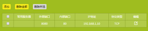 TP-Link TL-WDR7400 o·˿ӳOָ