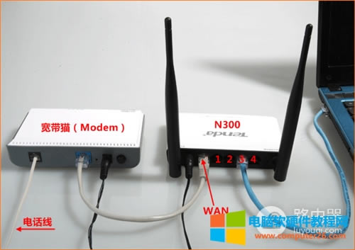 v_ N300 o·ADSL̖ϾWO
