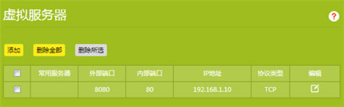 TP-Link TL-WDR6300 V5~V7 o·˿ӳOָ