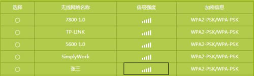 TP-Link TL-WDR8600 o·WDSӺW׃Q