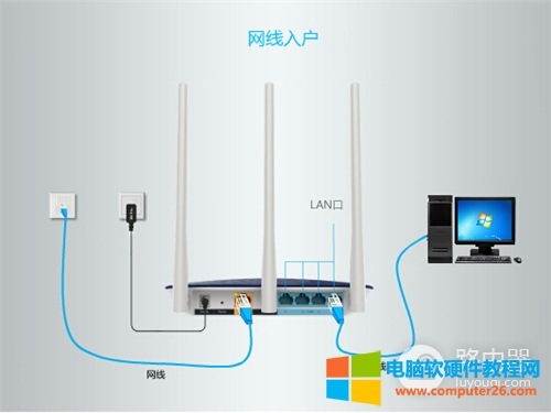 TP-Link TL-WDR5600 V2-V5無線路由器上網設置