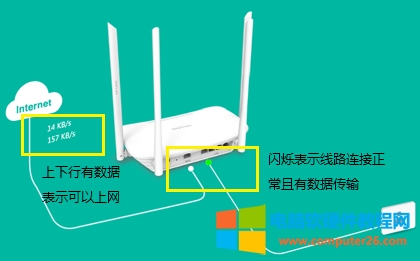 TP-Link TL-WDR5600 V2-V5無線路由器上網設置