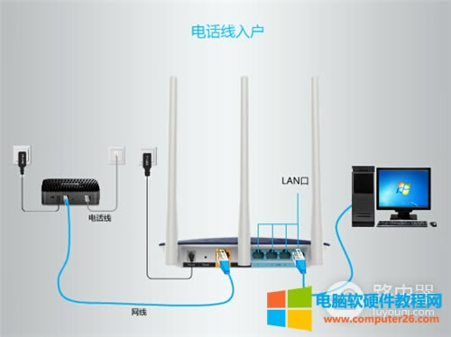 TP-Link TL-WDR5620 o·ϾWO