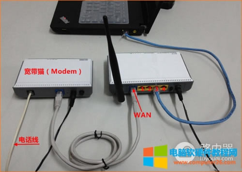 D-Link DIR-618 <a href='/wuxianluyouqi/' target='_blank'><u>o·</u></a>ϾWOָ
