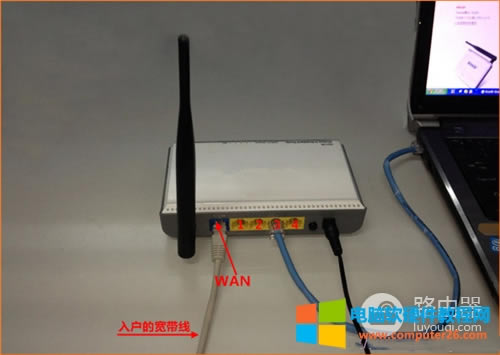 D-Link DIR-618 o·ϾWOָ