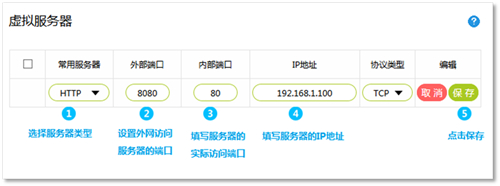 ѸFWR310 o·˿ӳOԔE3