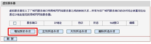 ˮ MW305R o·˿ӳOÈDԔ̳3