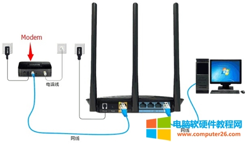 TP-Link TL-WR886N <a href='/wuxianluyouqi/' target='_blank'><u>無線路由器</u></a>上網設置圖解詳細教程1