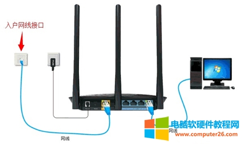 TP-Link TL-WR886N 無線路由器上網設置圖解詳細教程3