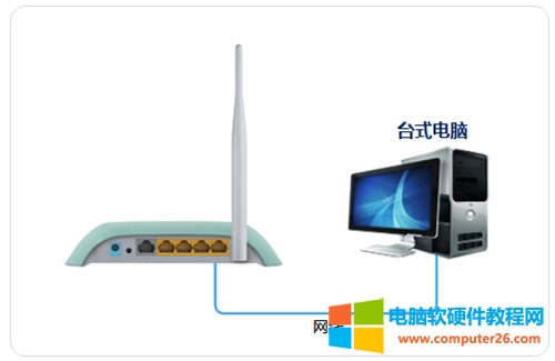 TP-Link TL-WR742N o·OoQCD̳2