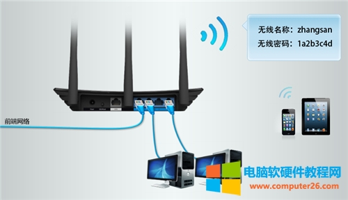 TP-Link TL-WR742N o·OoQCD̳8