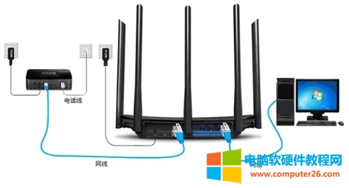 TP-Link TL-WDR6510 o·XϾWOÈDԔ̳2