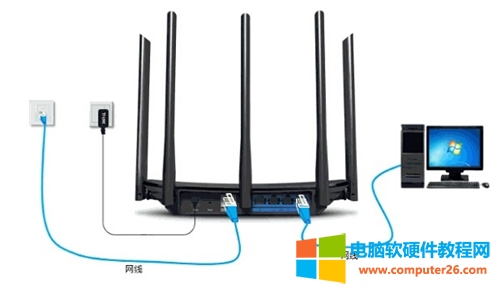 TP-Link TL-WDR6510 o·XϾWOÈDԔ̳4