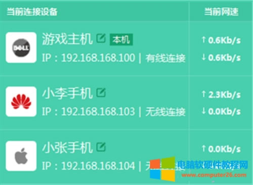 TP-Link TL-WDR5800 o·ƾWOÈD̳4