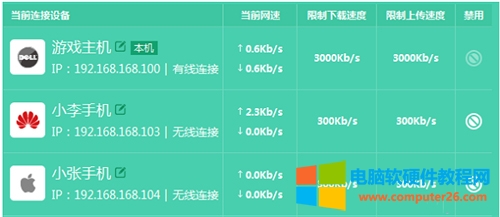 TP-Link TL-WDR5800 o·ƾWOÈD̳6