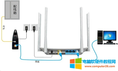 TP-Link TL-WDR5600 o·̶IPϾWOÈDԔ̳2