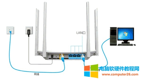 TP-Link TL-WDR5600 o·̶IPϾWOÈDԔ̳3