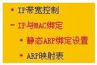 Ѹ FW325R <a href='/wuxianluyouqi/' target='_blank'><u>o·</u></a>IPcMACַOÈDԔ̳1