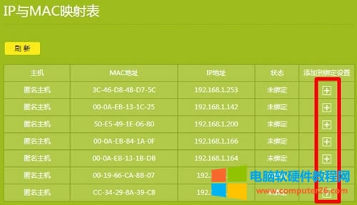 TP-Link TL-WR882N o·IPcMACַOÈDԔ̳5