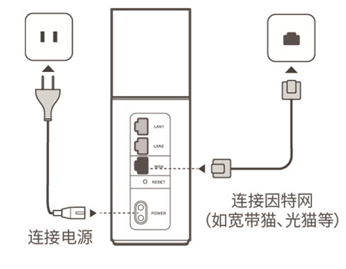 A Q1 <a href='/wuxianluyouqi/' target='_blank'><u>o·</u></a>ϾWO÷D̳1