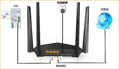v_ AC6 <a href='/wuxianluyouqi/' target='_blank'><u>o·</u></a>ϾWO÷DԔ̳1