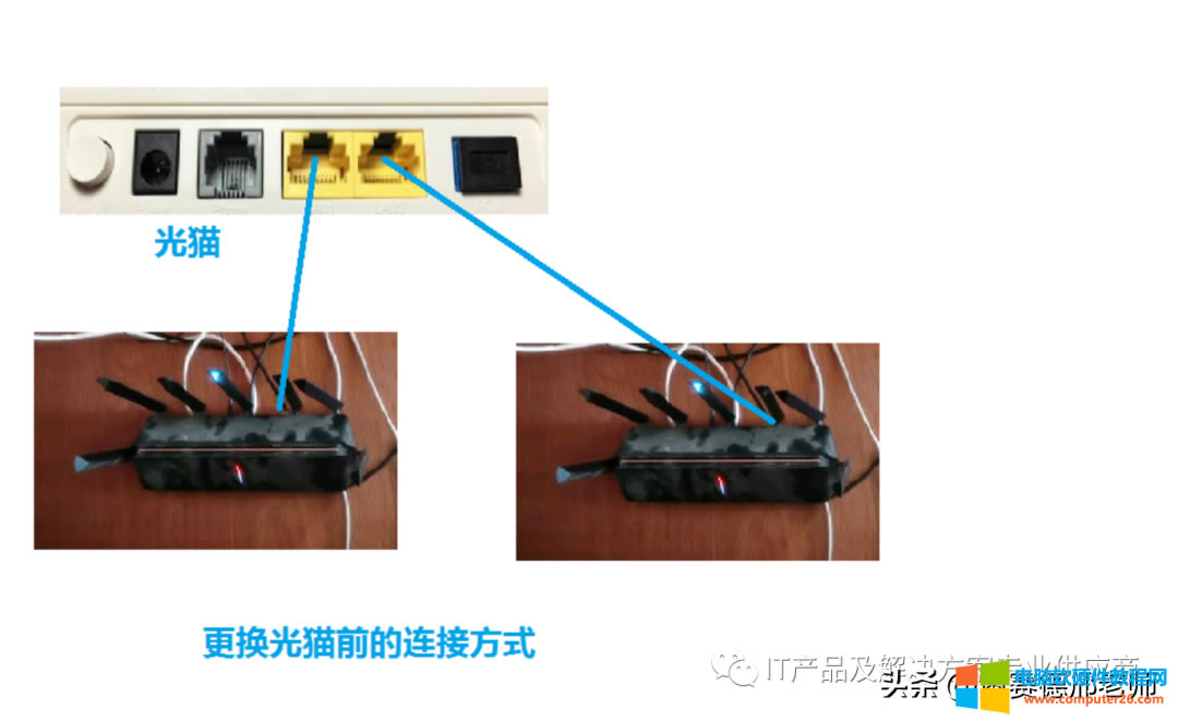 兩臺小米的無線<a href='/wuxianluyouqi/' target='_blank'><u>路由器</u></a>更換光貓后有一臺無法上網，什么情況？1