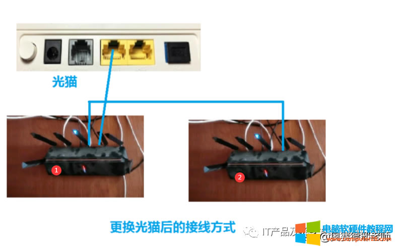 兩臺小米的無線路由器更換光貓后有一臺無法上網，什么情況？2