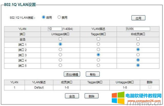 設置外網WAN,VLAN號為10，VLAN描述為WAN,Untagged端口為1，Tagged端口為3