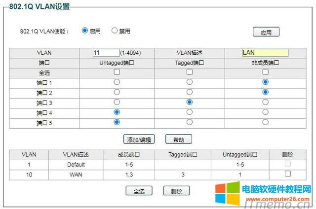 設置外網LAN,VLAN號為11，VLAN描述為LAN,Untagged端口為4.5，Tagged端口為3