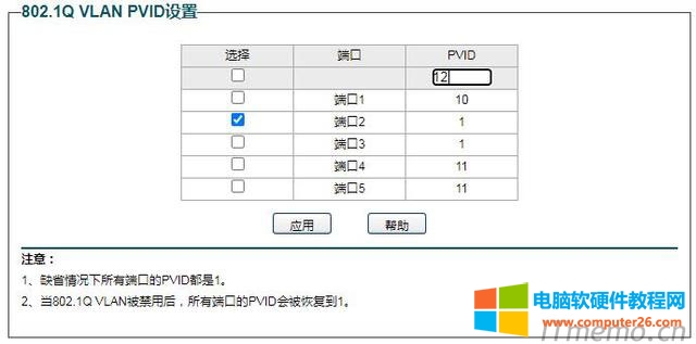 設置端口2的PVID值為12