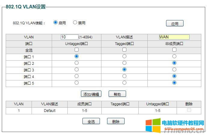 2、設置外網WAN,VLAN號為10，VLAN描述為WAN,Untagged端口為1，Tagged端口為3，點擊下面的“添加/編輯”。