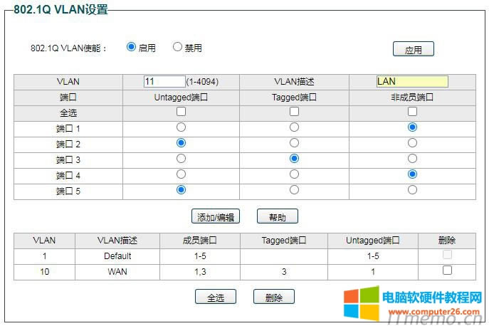 3、設置外網LAN,VLAN號為11，VLAN描述為LAN,Untagged端口為2.5，Tagged端口為3，點擊下面的“添加/編輯”。