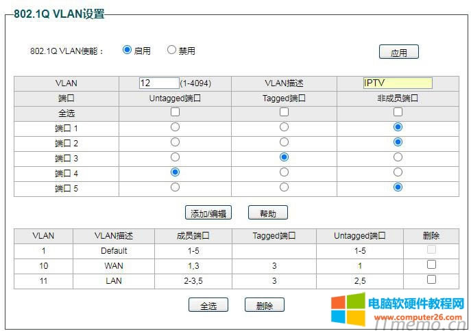 4、設置IPTV,VLAN號為12，VLAN描述為IPTV,Untagged端口為4，Tagged端口為3，點擊下面的“添加/編輯”。