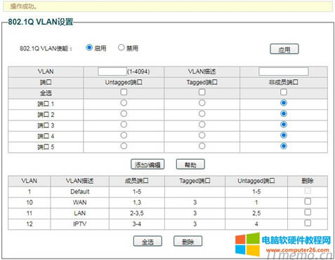 4、設置IPTV,VLAN號為12，VLAN描述為IPTV,Untagged端口為4，Tagged端口為3，點擊下面的“添加/編輯”。操作成功